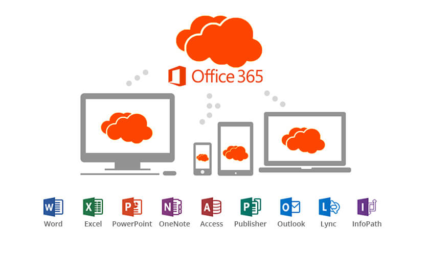 Microsoft Office 365 Crack + Download gratuito completo da chave do produto [2022]