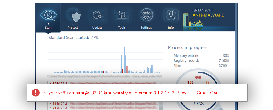Malwarebytes Premium Crack + Download gratuito completo de chaves [mais recente]